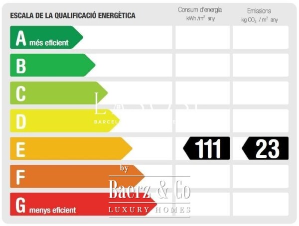photo 33 Barcelona, La Dreta de lEixample